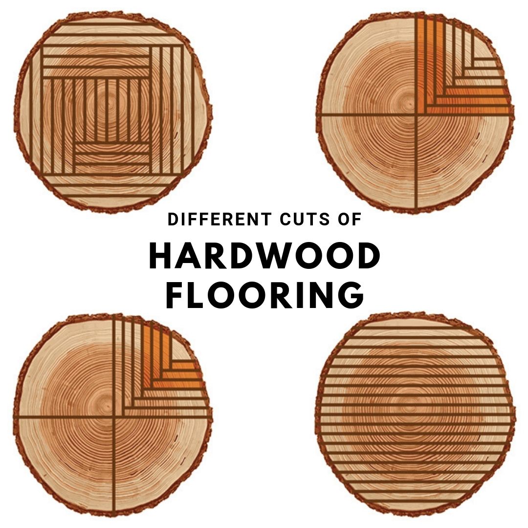Wood Cuts For Flooring, Best Way To Cut Hardwood Flooring